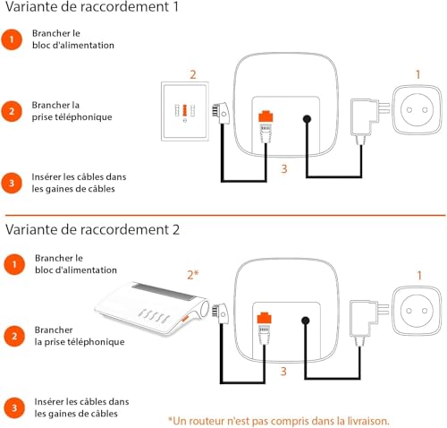 Téléphone sans fil CL660 - vue 8
