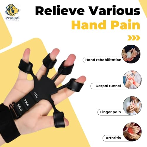 Buy PRO365 Complete Hand Strength & Support Kit – Gym Gloves, Adjustable Hand Gripper with Counter, Finger Strengthener & Wrist Support Straps for Workout, Grip Training, Fitness & Rehabilitation Online at Low Prices in India - Image 5