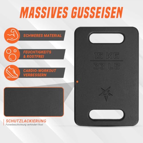 Yes4All Gusseiserne Trainingsplatte für Rucksäcke – Verschiedene Größen Fitnessgerät für Swings, Squats, Krafttraining und Heimübungen