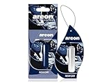 AREON