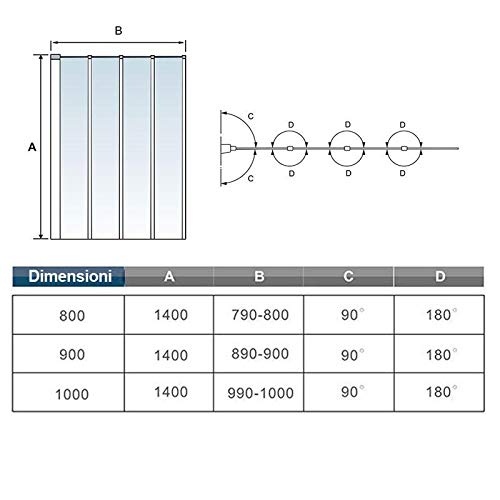 Sopravasca 4 Antine Pieghevoli A Libro Vetro 4mm 140cm | Trasparente, Vetro Temperato