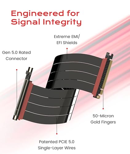 Image of LINKUP PCIE 5.0 Riser Cable | for Vertical GPU Mount | Left Angle | Graphics Card GPU Ready | Usable with PCIe 4.0 & RX 9070 / RTX5090 | 40cm (Total Length: 44cm)