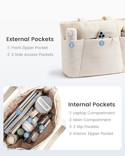 LOVEVOOK Tote Bag for Women,Large Puffer Work tote bag for 15.6In Laptop Teacher Nurse,Shoudler Bag for Travel,Daily3