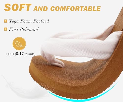 image for Kuailu Flip Flops Women Arch Support Yoga Mat Comfortable Summer Beach