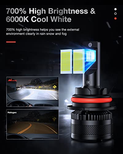 Nilight 9004 Led Headlight Bulbs, 700% Super Brighter 9004 / Hb1 Led Headlight Bulbs, High Low Beam 6000K Cool White, Pack Of 2 #TOP1