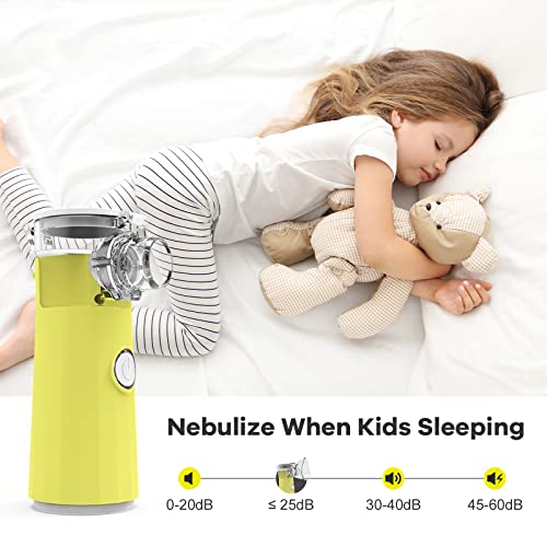Portable Nebulizer, Nebulizer Machine for Adults and Kids Handheld Nebulizer for Travel and Daily Use Mesh Nebulizer for Breathing Problems with Autoclean Mode Powered by USB/Battery