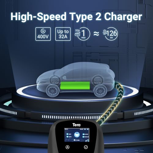Tera Home Electric Vehicle EV Charger Level 2 UL Listed Cable with Cable Holder, Pure Copper Charging Cable, Support Vehicle's Scheduled Charging EVSE up to 32A 240V, Indoor Outdoor Model E2