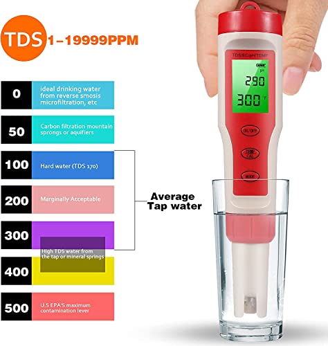 Ph Meter, 4-In-1 Digital Ph Meter With Ph/Tds/Ec/Temp Function With Atc For Drinking Water, ±0.01 High Accuracy Ph Water Tester For Hydroponics, Aquarium, Pool, Pocket Size Water Quality Tester #TOP4