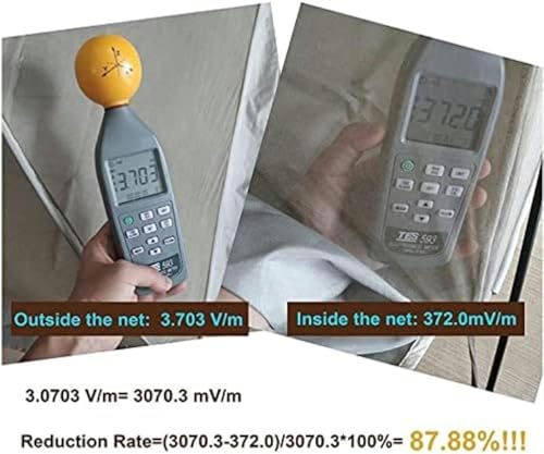 Protección EMF de tela de red de plata para bloqueo de radiación miniatura 5