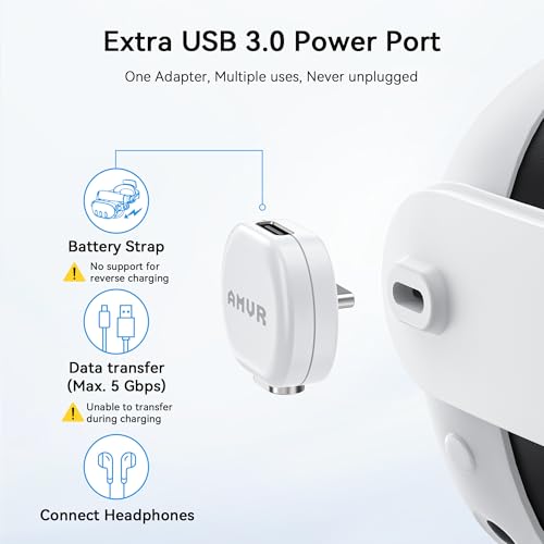 Image of AMVR RGB Charging Dock Compatible with Meta Quest 3 /Quest 3S Accessories, 30W Fast Charging Station with USB-C Power Hub, 2 Rechargeable Controllers Batteries (RGB Charging Dock)