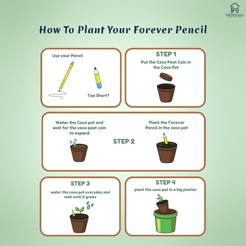 Image of Forever Pencil - Plantable pencil with Seed - Eco-Friendly Return Gifts for Birthday, cute stationery items and a Unique Gift for Girls and Boys (2Pencil,1CocoPot & 1Coin KIT, 3, count)