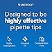 MICROLIT - Micropipette Pipette Tips, Low-Retention and Clean-Release Hydrophobic Transfer Pipette Tips, Universal Fit Nonpyrogenic 1000 ul Plastic Pipette Tips, 480-Count, 1 Pack of 5 Racks