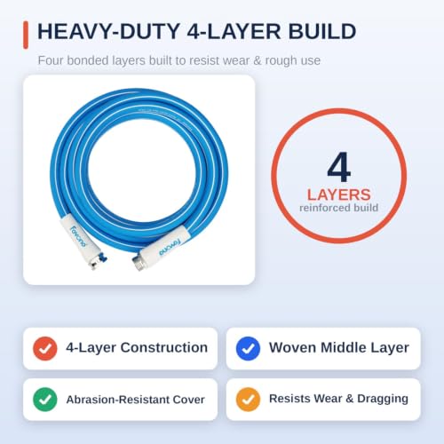 Image of FEVONE Kink Free Garden Hose 25 ft, Heavy Duty Water Hose | Flexible Hybrid Polymer, Drinking Water Safe, 5 /8 ID, 600 PSI, Leak-Proof, Aluminum 3 /4 GHT Fittings for Garden Watering