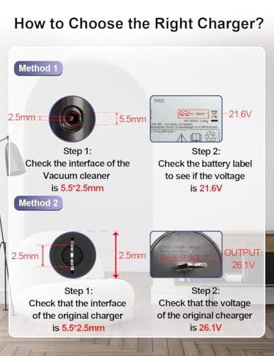 26.1V Charger Compatible With Dyson V6, V7, V8, Hoover Battery Chargers Adapter Charging Animal Absolute SV11, SV10, SV09, SV07, SV06, SV05, SV04, SV03,DC58 DC59 DC60 DC61 DC62 Charger Cable - Image 3