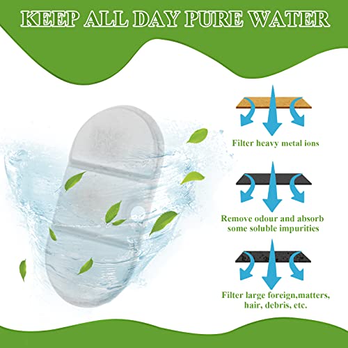 Image of 8 Pack Cat Water Fountain Filters with 8 Sponges, Pet Water Fountain Replacement Filter for 71oz /2.1L PLWF002 Capsule Cat Water Fountain, Pet Fountain Filter Set