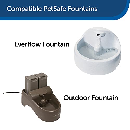 PetSafe Drinkwell Replacement Filter Kit for the Everflow and Outdoor