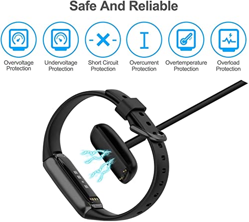Câble de charge pour Fitbit Luxe et Charge 5 Master Cables