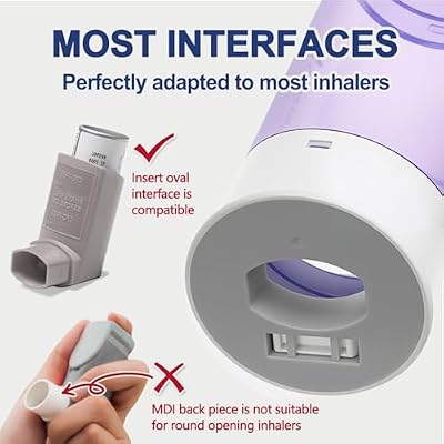 Inhaler Spacer for Children, Nessi OTC Spacer