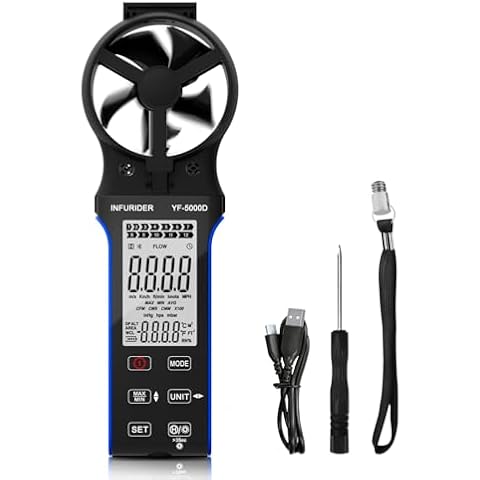INFURIDER Handheld Anemometer, Anti-dust CFM Meter Wind Speed Meter with Touch Button, Rechargeable Wind Gauge for Air Flow, Wind Chill, Wind Temp Test, with Waterproof and LCD Backlight Cover