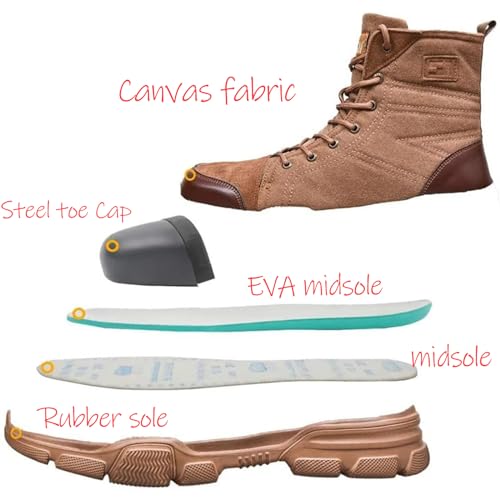 YTINGNICE Boots for Men Boots for Men Mens Steel Toe Work Boots Lightweight Breathable Shoes for Hiking Boots3