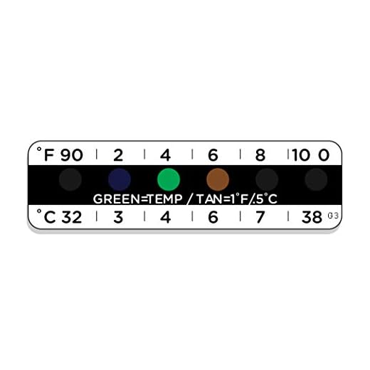 Temperature Strips for Urine Drug Testing (25 Pack)
