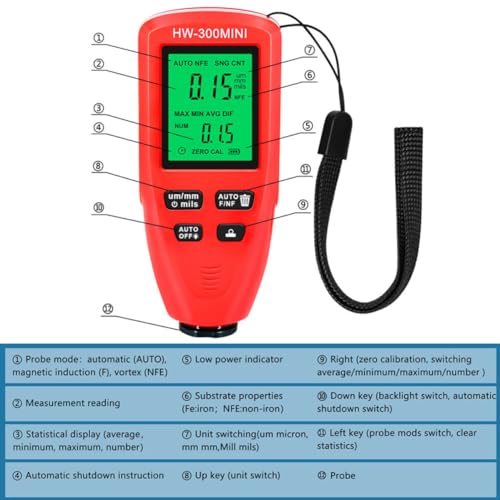 Calibrador de espesor digital para recubrimientos SEWACC miniatura 7