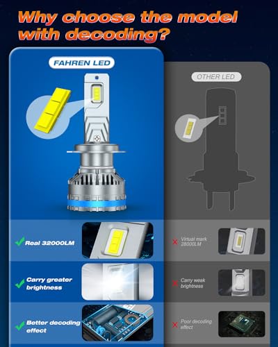 Fahren FAH7FX60829 2024 Upgraded H7 Fog Bulbs thumb #1