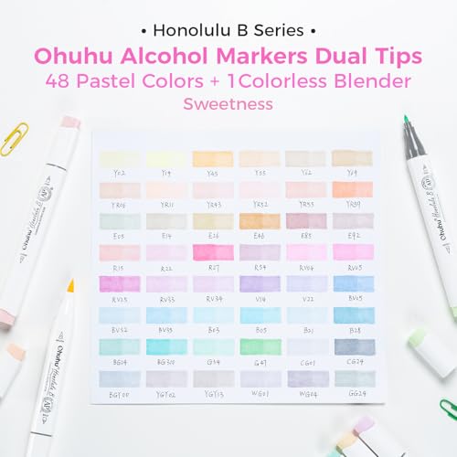 Image of Ohuhu Brush Tip Pastel Alcohol-Based Markers - 48 Colors, Double Tipped for Sketch, Adult Coloring, Illustration - Includes Blender and Case, Multi-Coloured