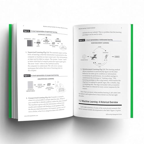 Image of Machine Learning Essentials You Always Wanted to Know: A Hands-On Beginner's Guide to Mastering AI, Supervised, Unsupervised, and Deep Learning Algorithms (Self-Learning Management)