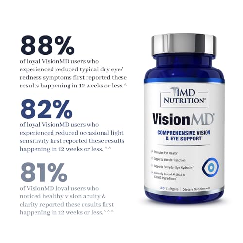image for 1MD Nutrition VisionMD Eye Vitamin CARMIS - Eye Supplement for Adults 