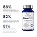1MD Nutrition VisionMD Eye Vitamin CARMIS - with Lutein & Zeaxanthin | Supports Vision Health, Everyday Eye Strain, & Occasional Dry Eye | 60 Softgels (2-Pack)