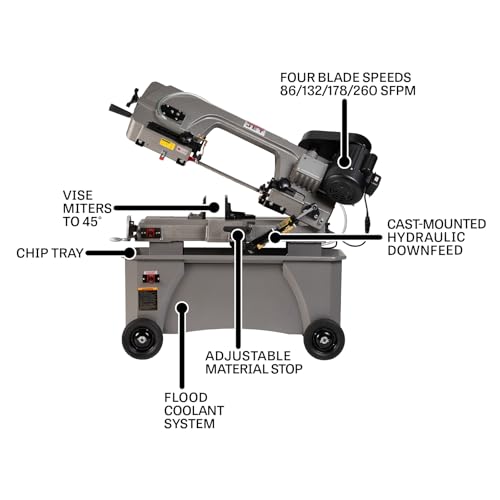 JET 7x12 Horizontal/Vertical Band Saw
