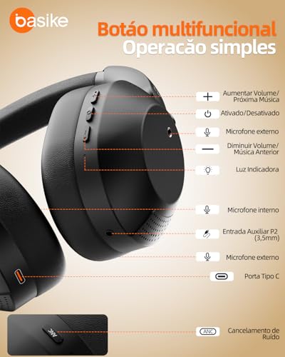 Fone de Ouvido Bluetooth 5.4, BAZIK Headphone Bluetooth com Microfone, Cancelamento de Ruído Ativo H