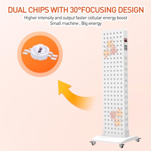 Image of Red Light Therapy Panel for Full Body, 5 Wavelength 150 Dual Chip LEDs 630+660+810+830+850nm Near Infrared Lamp Therapy Device with Timer & Stand Pain Relief Face Skin Health Sleep