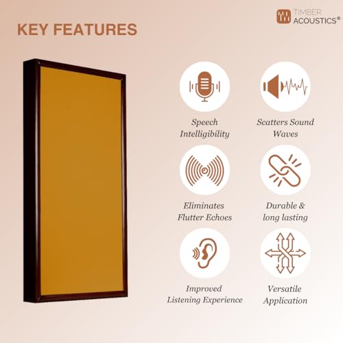 Image of Timber Acoustics Soundproofing Wooden Frame Acoustic Panels, Rockwool Safe 'n' Silent Pro. (WALNUT) [SET OF 3] (Yellow, 2'X4'X5 inch)