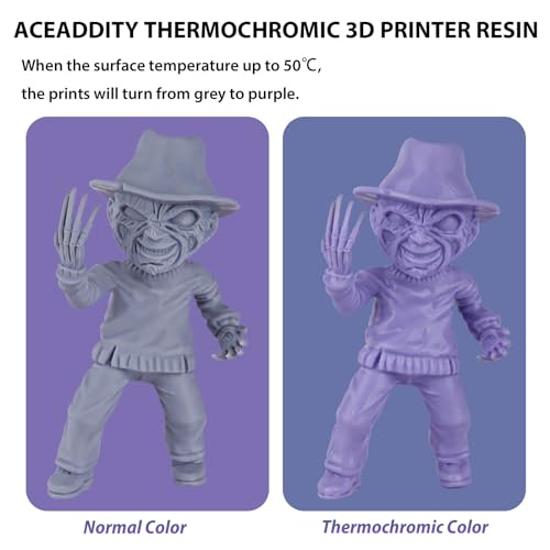 Resina Termocrómica para Impresión 3D 405nm 1KG - Fernando Cortés Resina Termocrómica para Impresión 3D 405nm 1KG - Fernando Cortés