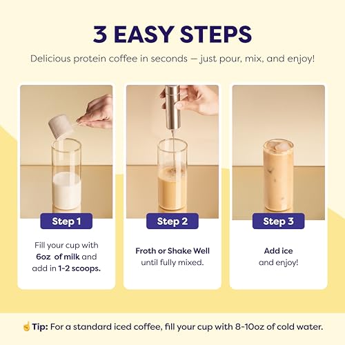 Image of Javvy Protein Iced Coffee - Premium Whey Protein & Iced Coffees, 100% Natural Cold Brew, Zero Artificial Flavors & Sweeteners, 80mg Caffeine, No Added Sugar, 20 Servings, Banana Bread, 1 Pack