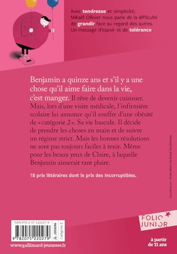 Vignette produit