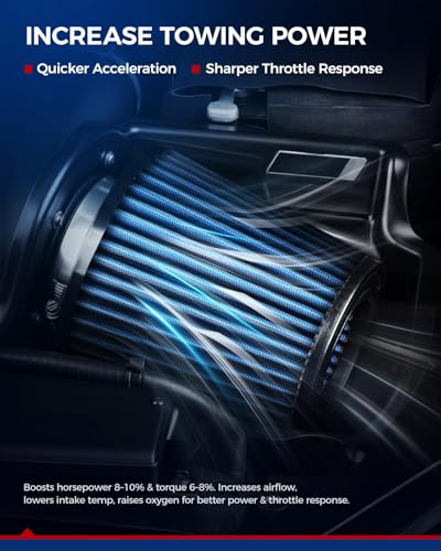 KAX 3in 1.8L Cold Air Intake