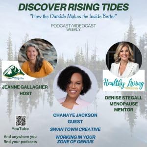 Working in Your Zone of Genius