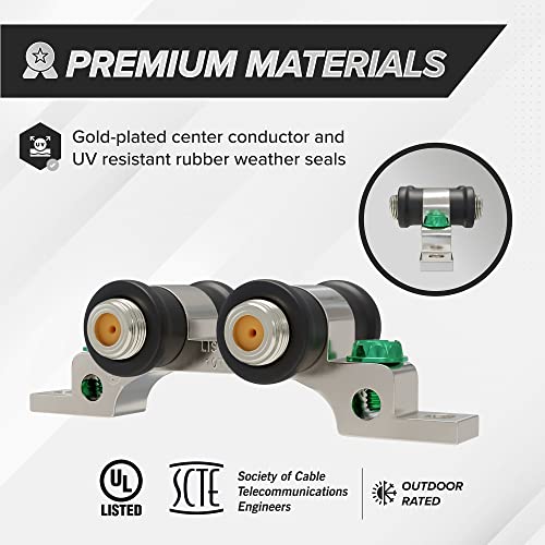 image for THE CIMPLE CO Coaxial Cable Connectors, 3GHz High Frequency, Ground Bl