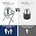 YIFAIIX Camp Toilet, Portable Toilet for Adults, Stainless Steel Bracket, Folding Toilet for Trash Collection, Extra Seating, Showers, Seat Height 38cm