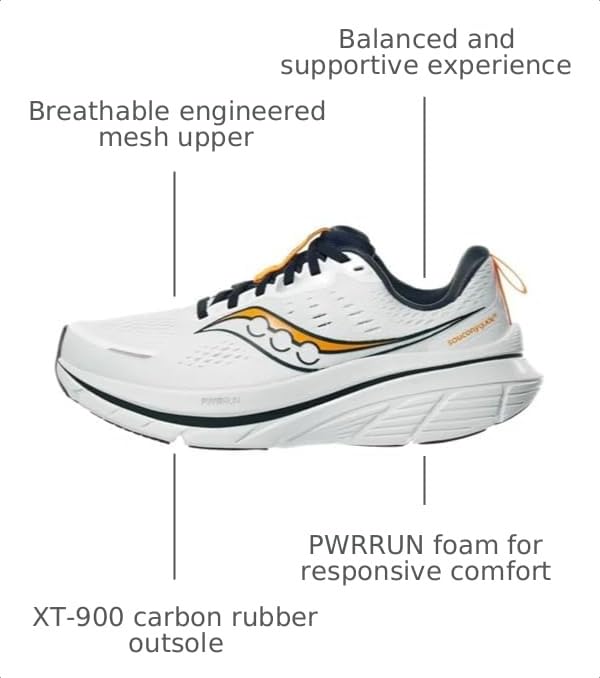 Image of Saucony Men's Guide 18 Sneaker