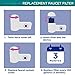 PUR PLUS Faucet Mount Replacement Filter 3-Pack, Genuine PUR Filter, 3-in-1 Powerful, Natural Mineral Filtration, Lead Removal, 9-Month Value, Blue (RF99993)