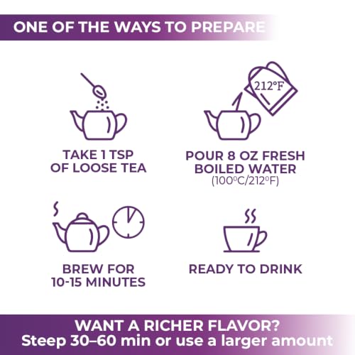 Image of 2 oz. Blackcurrant Fruit Herbal Tea (Ribes Nigrum) - 56g Dried Blackcurrant Berries Herb Te De Grosella Negra
