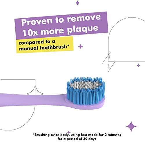 Image of Perfora Electric Toothbrush,2 Modes,Aaa Powered,2 Brush Heads,90 Days Battery|1 Year Warranty|Electric Brush,Electric Toothbrush For Men,Women & Kids,002-Lavender (Brush-Toothpaste Combo),2 count