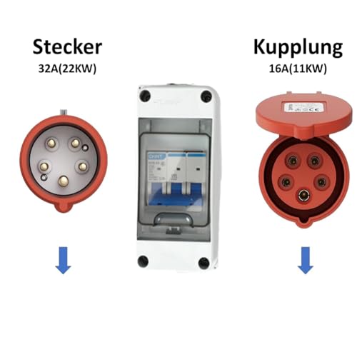 Adaptateur CEE 32A à 16A triphasé avec interrupteur câble 5G2.5