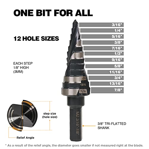 Jerax Tools 3/16 To 7/8 Inch Step Drill Bit, M2 Hss Spiral Grooved Step Bit For Stainless Steel, Metal, Wood, Plastic #TOP2