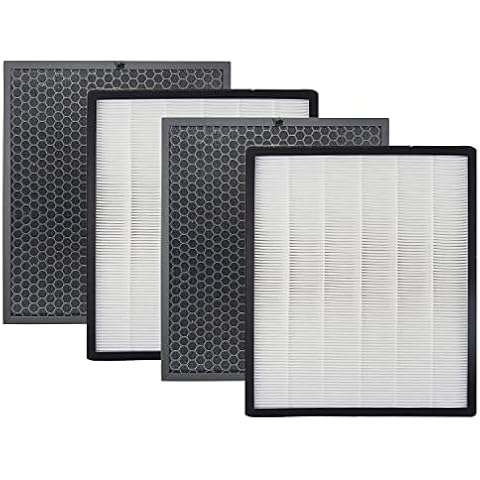 BIHARNT LV-PUR131 Replacement Filters for LEVOIT Air Purifier HEPA Filter and Activated Carbon Pre-Filter Cover