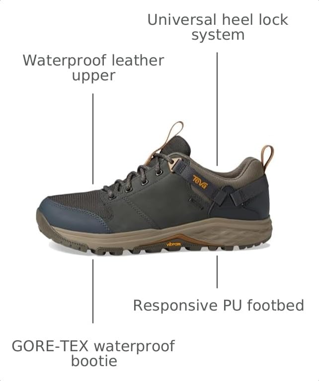 Image of Teva Women's Grandview GTX Low Hiking Shoe